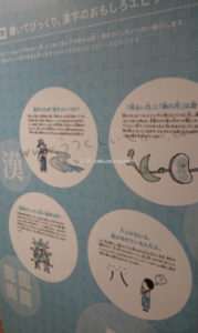 京都漢字ミュージアム2階の漢字面白エピソード